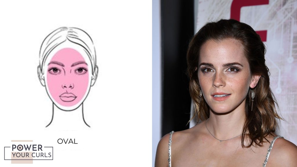 On the left is an illustration of the oval face shape, and on the right is actress Emma Watson who has an oval face shape.