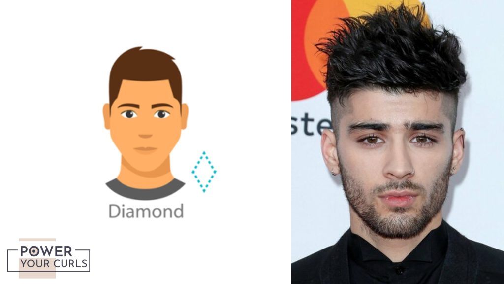 On the left is an illustration of the square face shape, on the right is singer Zayn Malik who has a square face shape.
