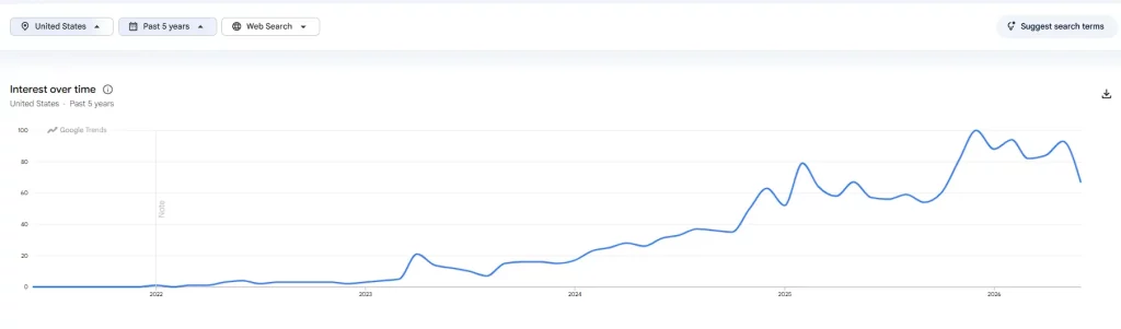 How the Japanese Head Spa Ritual Is Rewriting Western Wellness: Early Trends, Market and Adoption Statistics 2026 2 Post